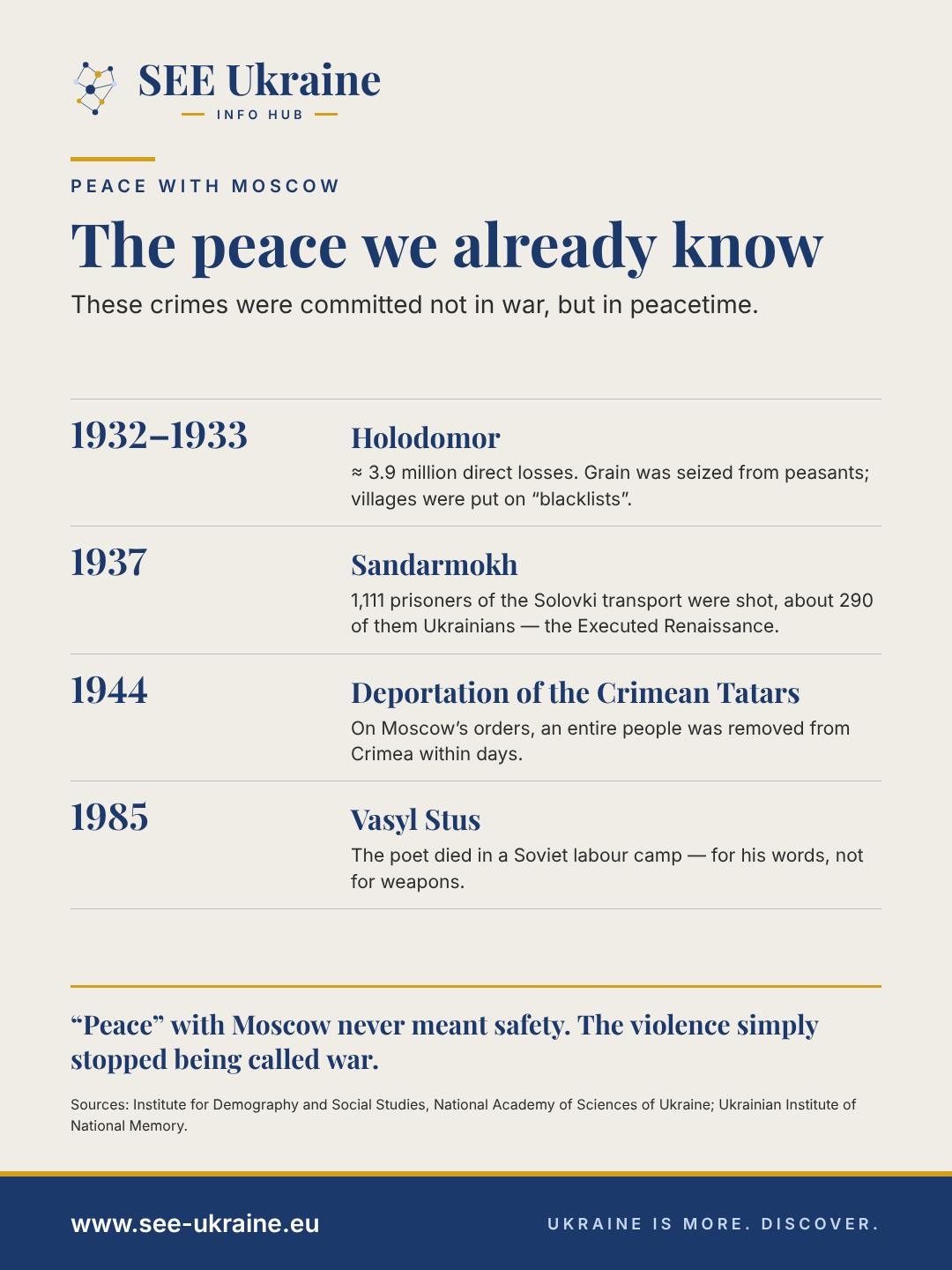Timeline: six agreements with Moscow and how they were broken, from the 1932 non-aggression pacts to Minsk II in 2015